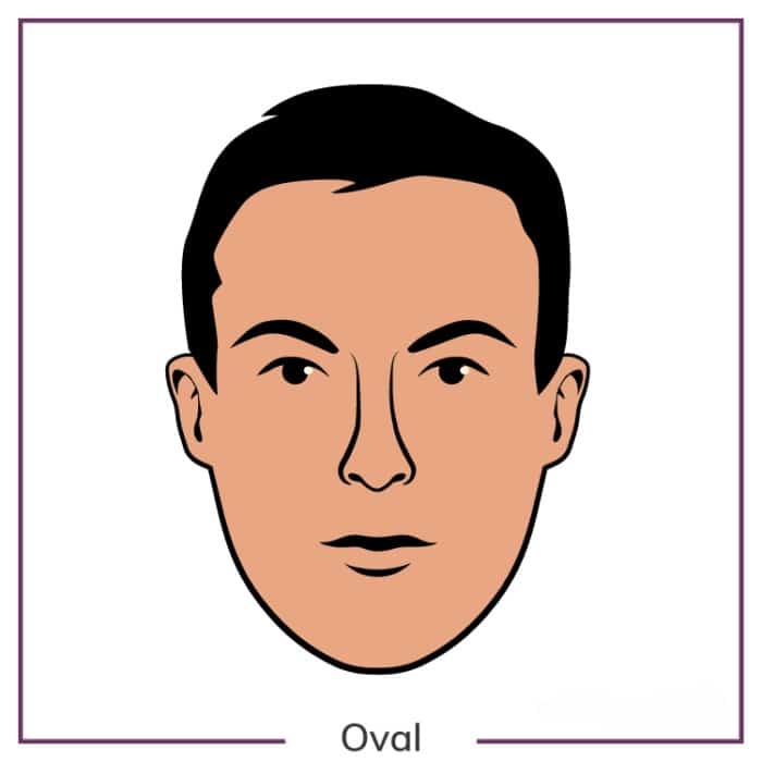 What Does An Oval Face Shape Look Like