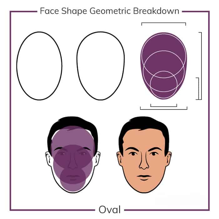 Whats An Oval Face Shape 