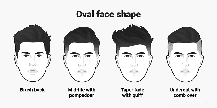 Hairstyles For Oval Face Shape 