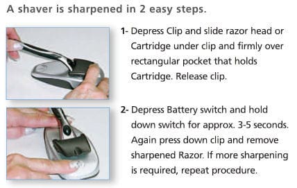 Image of sharpen razor using Save A Blade.